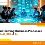 Transforming Business Process