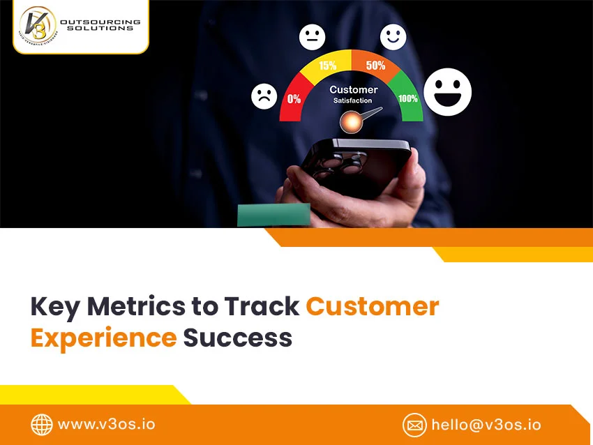 Customer Experience Metrics