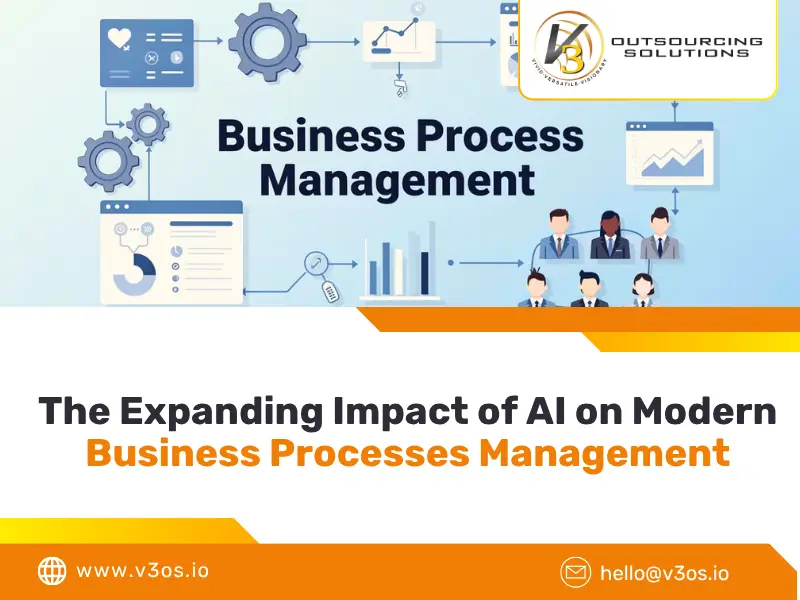 Business Processes Management